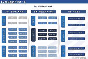 188金宝搏提现冻结截图4